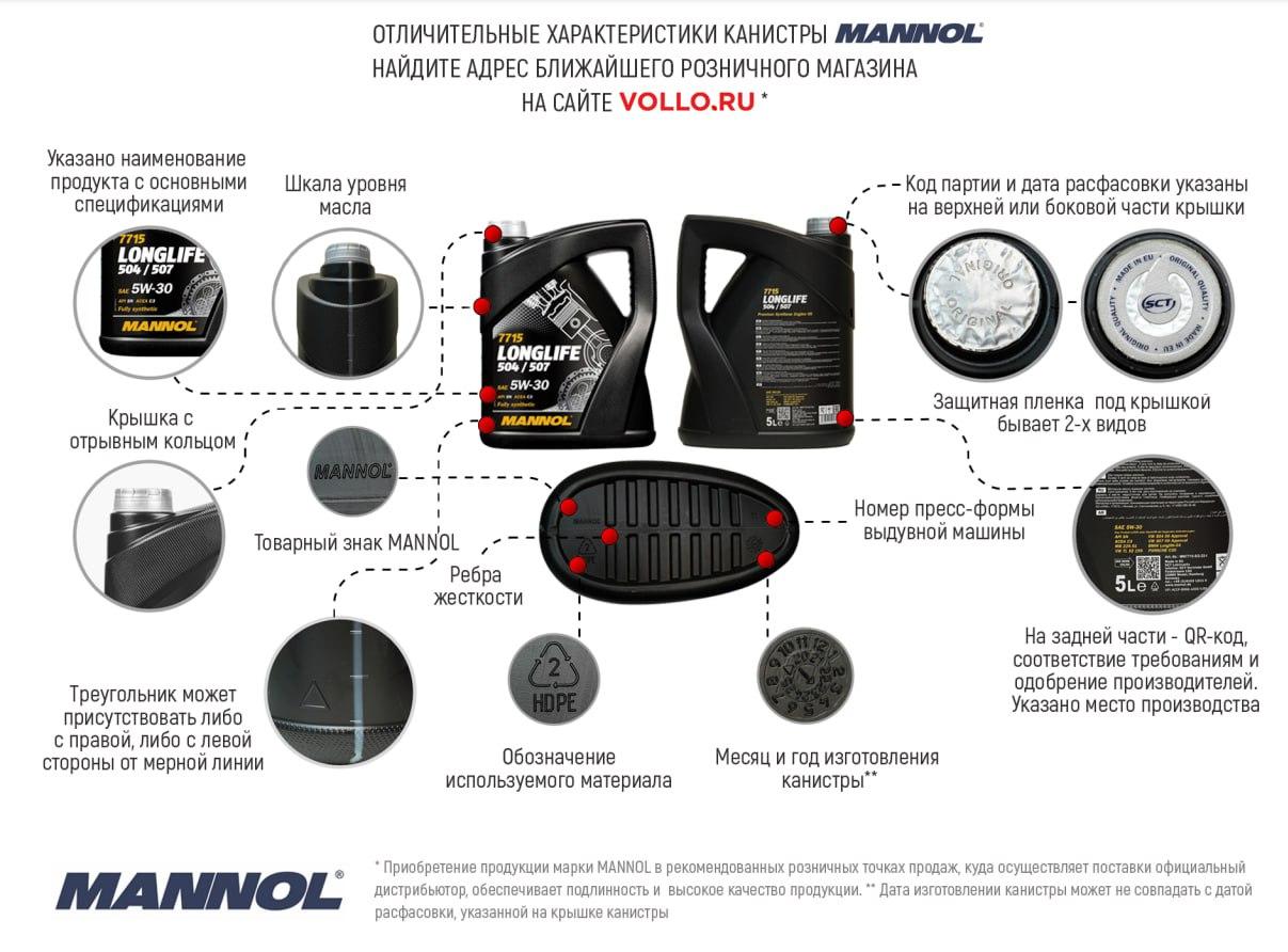 2903 MANNOL COMPRESSOR OIL ISO 150 20 л. Минеральное масло для воздушных компрессоров   2903 MANNOL COMPRESSOR OIL ISO 150 20 л. Минеральное масло для воздушных компрессоров